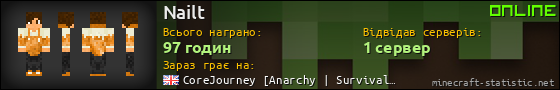 Юзербар 560x90 для Nailt