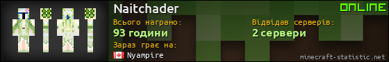 Юзербар 560x90 для Naitchader