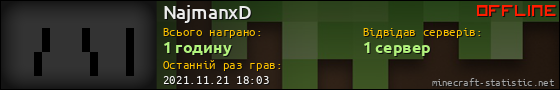 Юзербар 560x90 для NajmanxD