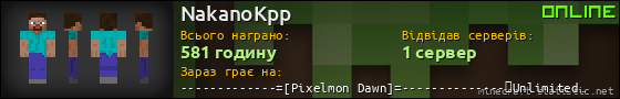 Юзербар 560x90 для NakanoKpp