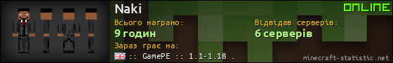 Юзербар 560x90 для Naki