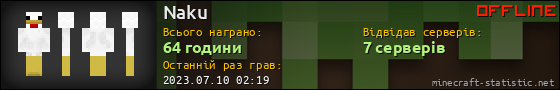 Юзербар 560x90 для Naku