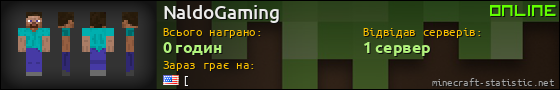 Юзербар 560x90 для NaldoGaming