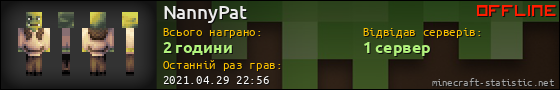 Юзербар 560x90 для NannyPat