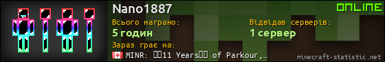 Юзербар 560x90 для Nano1887