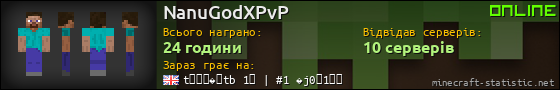 Юзербар 560x90 для NanuGodXPvP