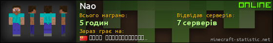 Юзербар 560x90 для Nao