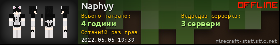 Юзербар 560x90 для Naphyy