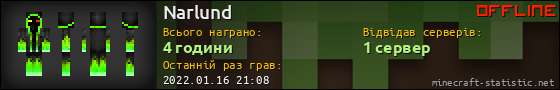 Юзербар 560x90 для Narlund