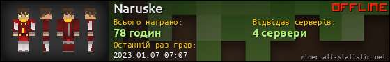 Юзербар 560x90 для Naruske