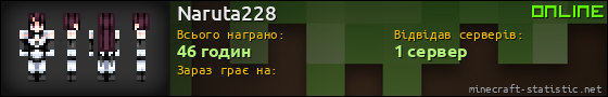 Юзербар 560x90 для Naruta228