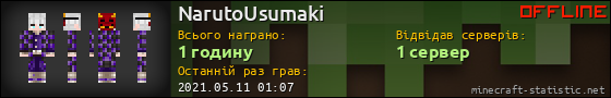 Юзербар 560x90 для NarutoUsumaki