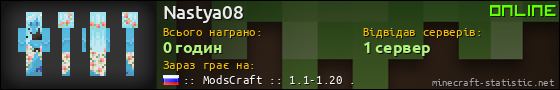 Юзербар 560x90 для Nastya08