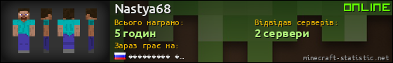 Юзербар 560x90 для Nastya68