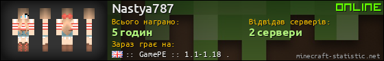 Юзербар 560x90 для Nastya787