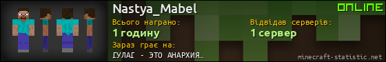 Юзербар 560x90 для Nastya_Mabel