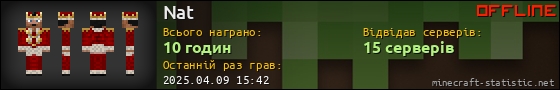 Юзербар 560x90 для Nat