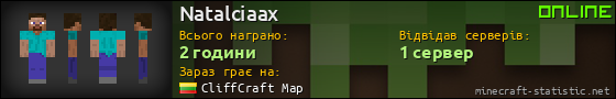 Юзербар 560x90 для Natalciaax