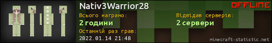 Юзербар 560x90 для Nativ3Warrior28