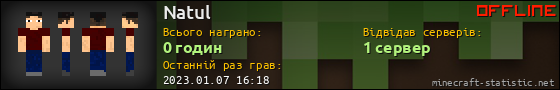Юзербар 560x90 для Natul