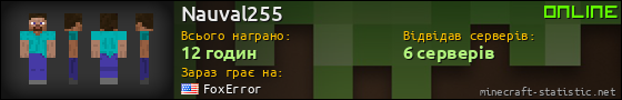 Юзербар 560x90 для Nauval255