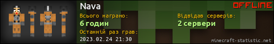 Юзербар 560x90 для Nava