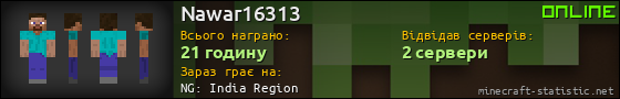 Юзербар 560x90 для Nawar16313
