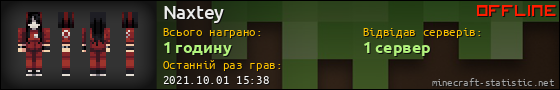 Юзербар 560x90 для Naxtey