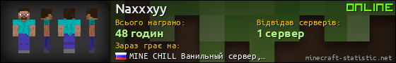 Юзербар 560x90 для Naxxxyy