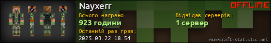 Юзербар 560x90 для Nayxerr