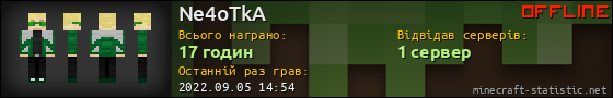 Юзербар 560x90 для Ne4oTkA