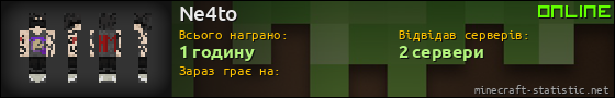 Юзербар 560x90 для Ne4to