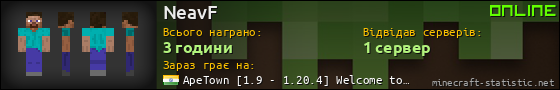 Юзербар 560x90 для NeavF