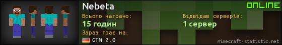 Юзербар 560x90 для Nebeta