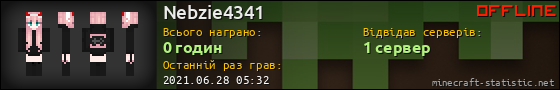 Юзербар 560x90 для Nebzie4341