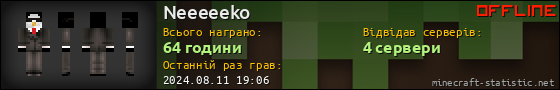 Юзербар 560x90 для Neeeeeko
