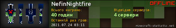 Юзербар 560x90 для NefinNightfire