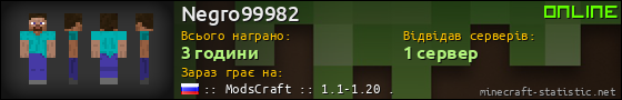 Юзербар 560x90 для Negro99982