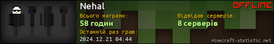 Юзербар 560x90 для Nehal
