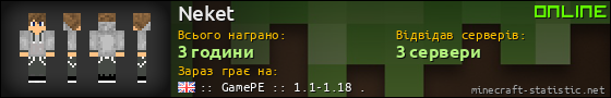 Юзербар 560x90 для Neket