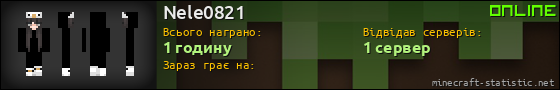 Юзербар 560x90 для Nele0821