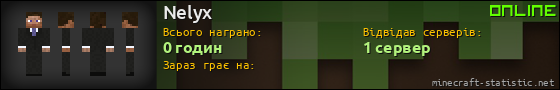 Юзербар 560x90 для Nelyx