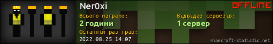 Юзербар 560x90 для Ner0xi