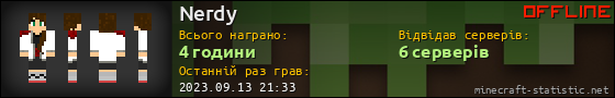 Юзербар 560x90 для Nerdy