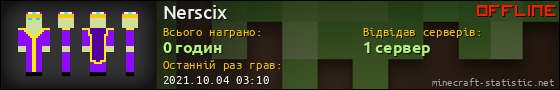 Юзербар 560x90 для Nerscix