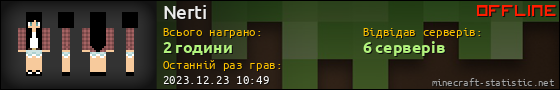 Юзербар 560x90 для Nerti