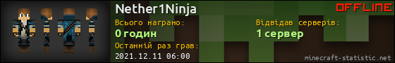 Юзербар 560x90 для Nether1Ninja