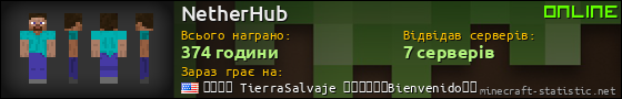 Юзербар 560x90 для NetherHub