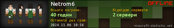 Юзербар 560x90 для Netrom6