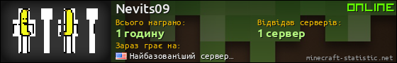 Юзербар 560x90 для Nevits09